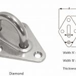 Diamond Stainless Steel Wall Plate
