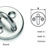 Round Stainless Steel Wall Plate